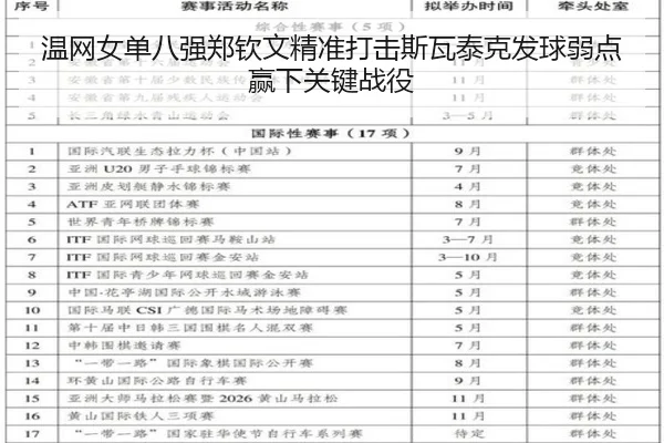 温网女单八强郑钦文精准打击斯瓦泰克发球弱点赢下关键战役